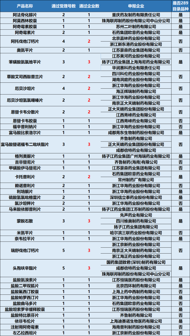 中京电子（002579）2025年半年度