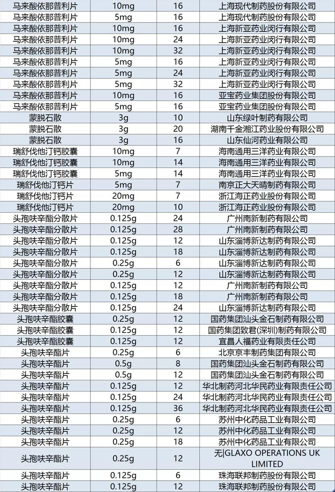 横店东磁（002056）2025年半年度