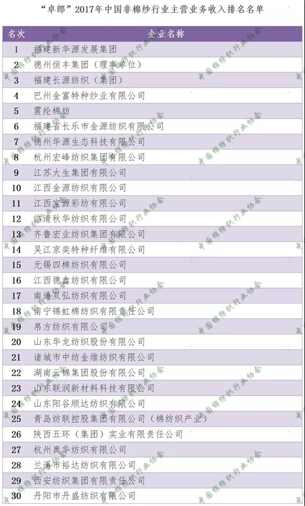 纳芯微获134家机构调研：泛能源领域方面