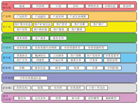 福建省莆田市市场监督管理局2024年度新型墙体材料(砖和砌块）产品市级监督抽查结果公示