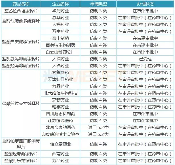 公募债券基金申报规则有了新变化 促进“固收+”产品发展