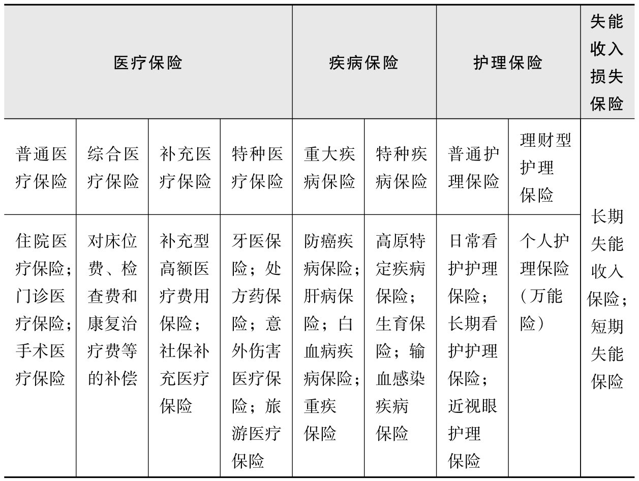 天津市第一中心医院 天津市第一中心医院复康院区提升改造项目-基因测序系统设备采购项目 (项目编号：SHGP-2025-A468)公开招标公告