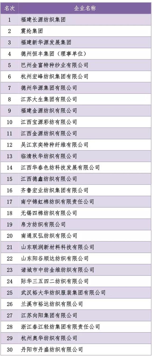 电动动力总成市场分析报告-全球规模、中国占比及发展趋势总结